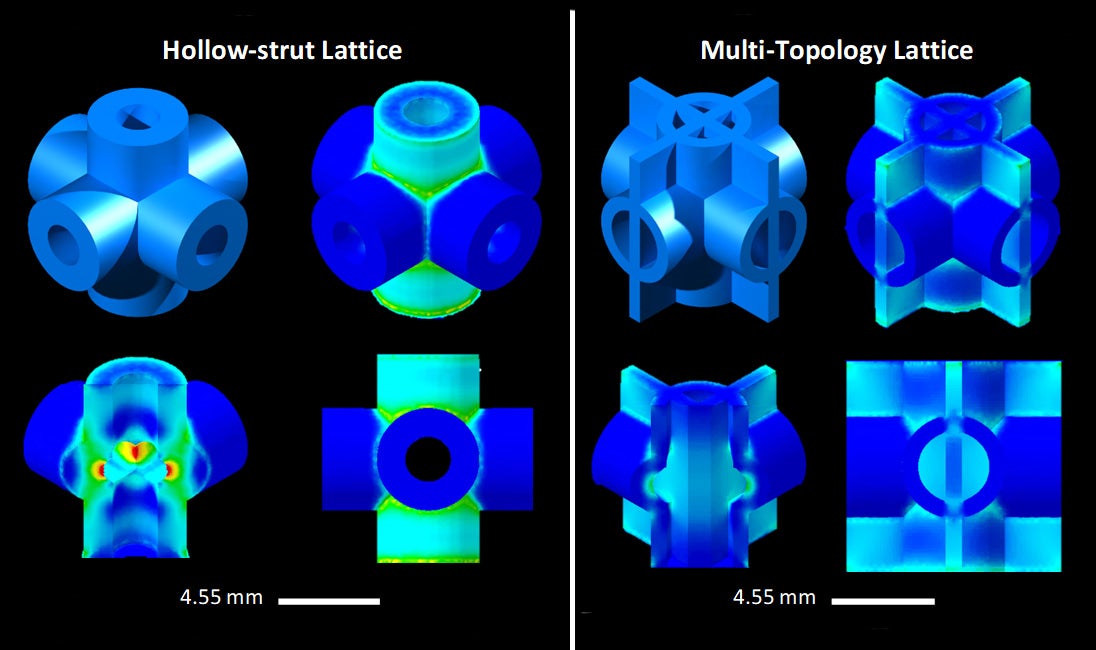 Close up stress test looks at titanium alloy design