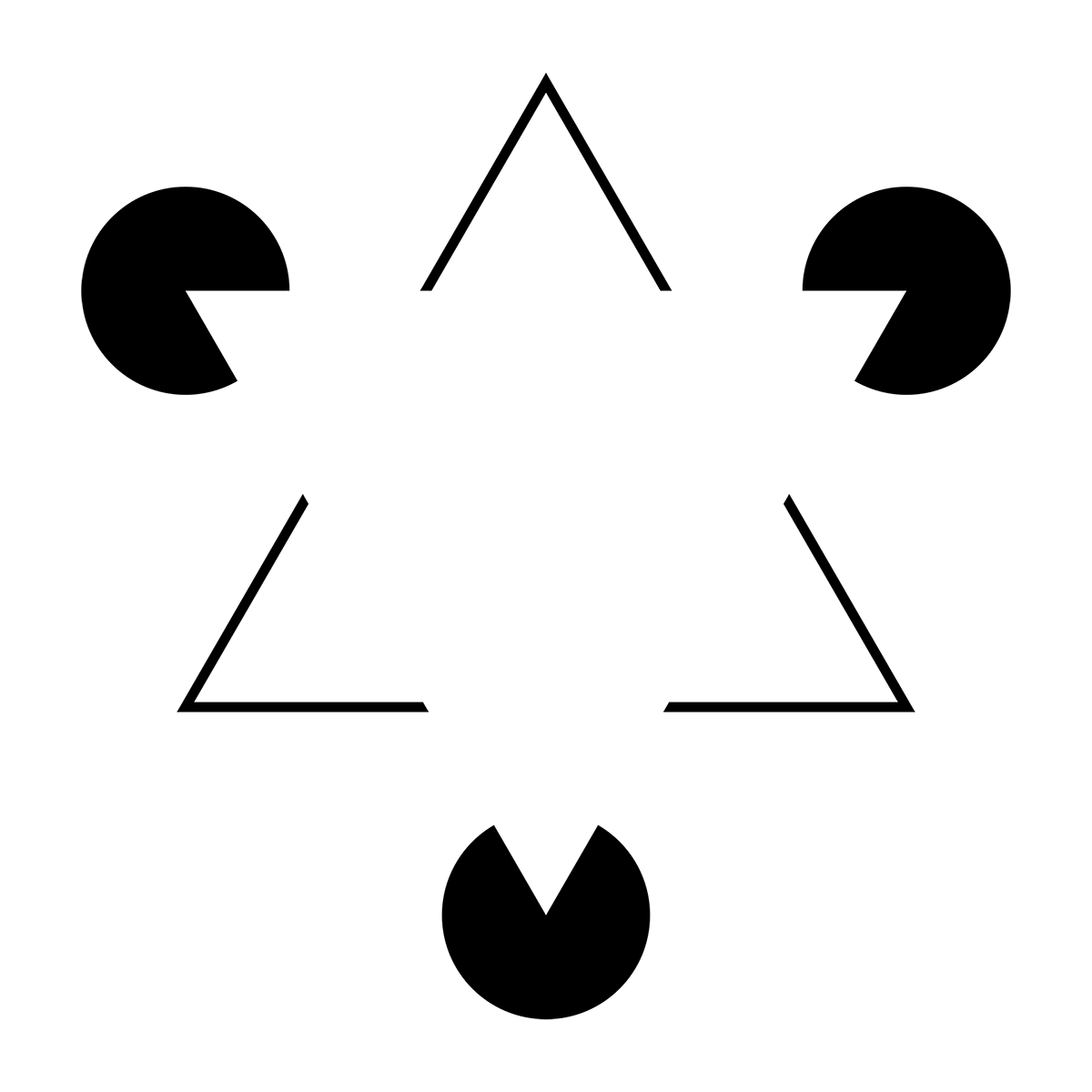 Caption: Kanizsa's triangle: Benjamin de Haas & Dietrich Samuel Schwarzkopf: “The Kanizsa triangle illustrates two forms of filling in: illusory contours and amodal completion. Illusory contours: A foreground white triangle results from the alignment of black Pacmen and abutting ‘V’ shaped segments. This region is perceived as brighter than the background and thus an illusory edge is perceived. Amodal completion: The ‘V’ shaped segments are perceived as a complete but occluded black triangle outline behind the white triangle.