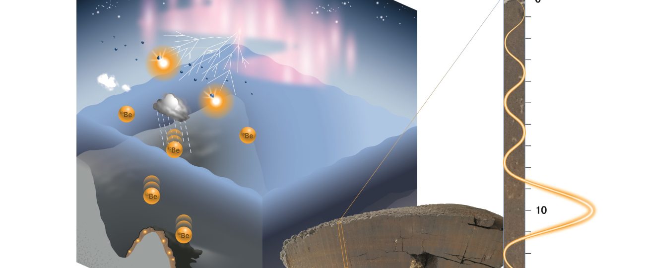 A radioactive deep sea mystery may have cosmic origins