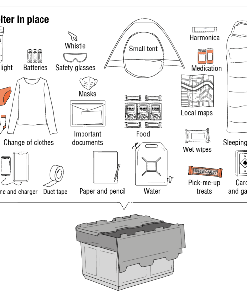 Prepping isn’t just for preppers anymore—it’s time to get a go-bag