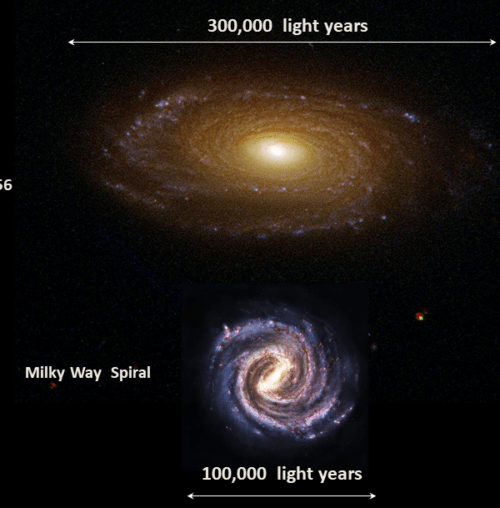 A terrifying fate may lurk inside the Milky Way
