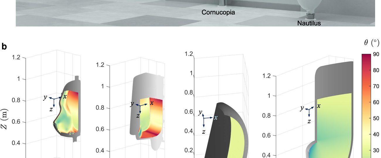 New urinal designs use physics to prevent pee splashback