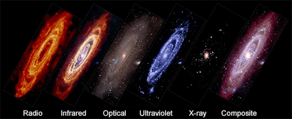 The Andromeda galaxy seen across different spectrums of light. Credit: NASA