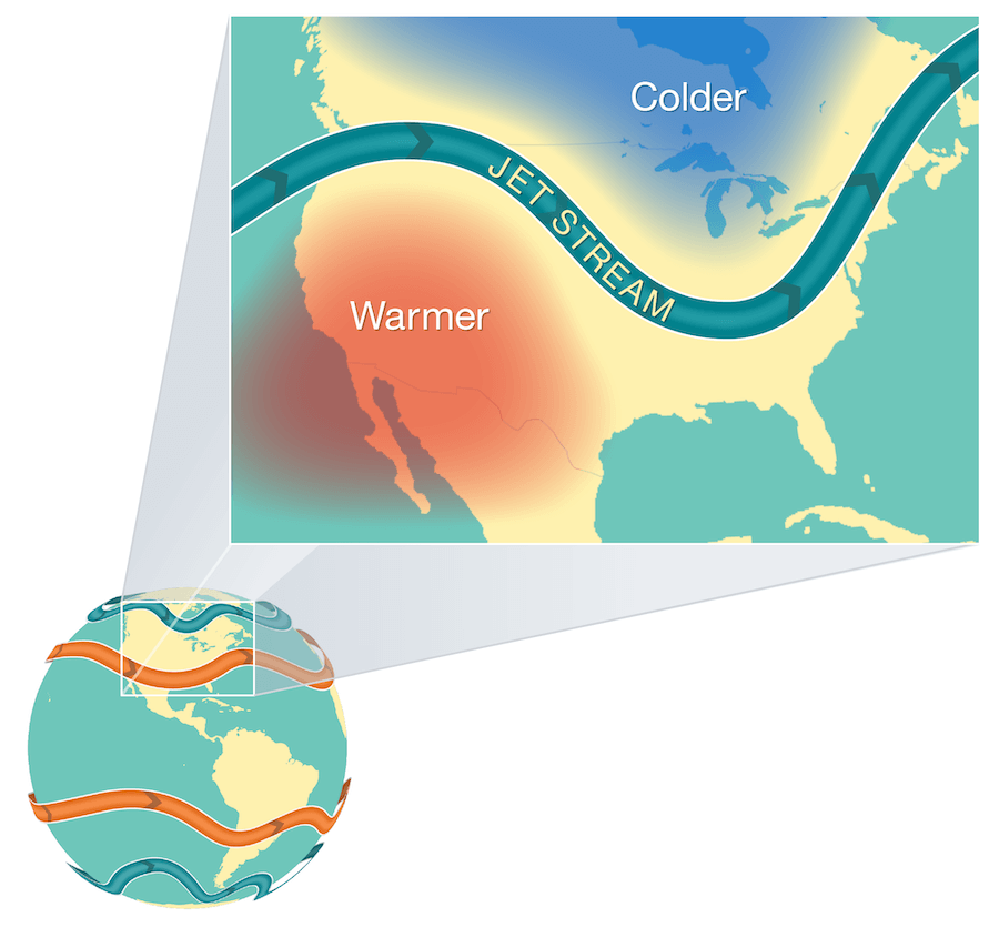 the earth's jet stream