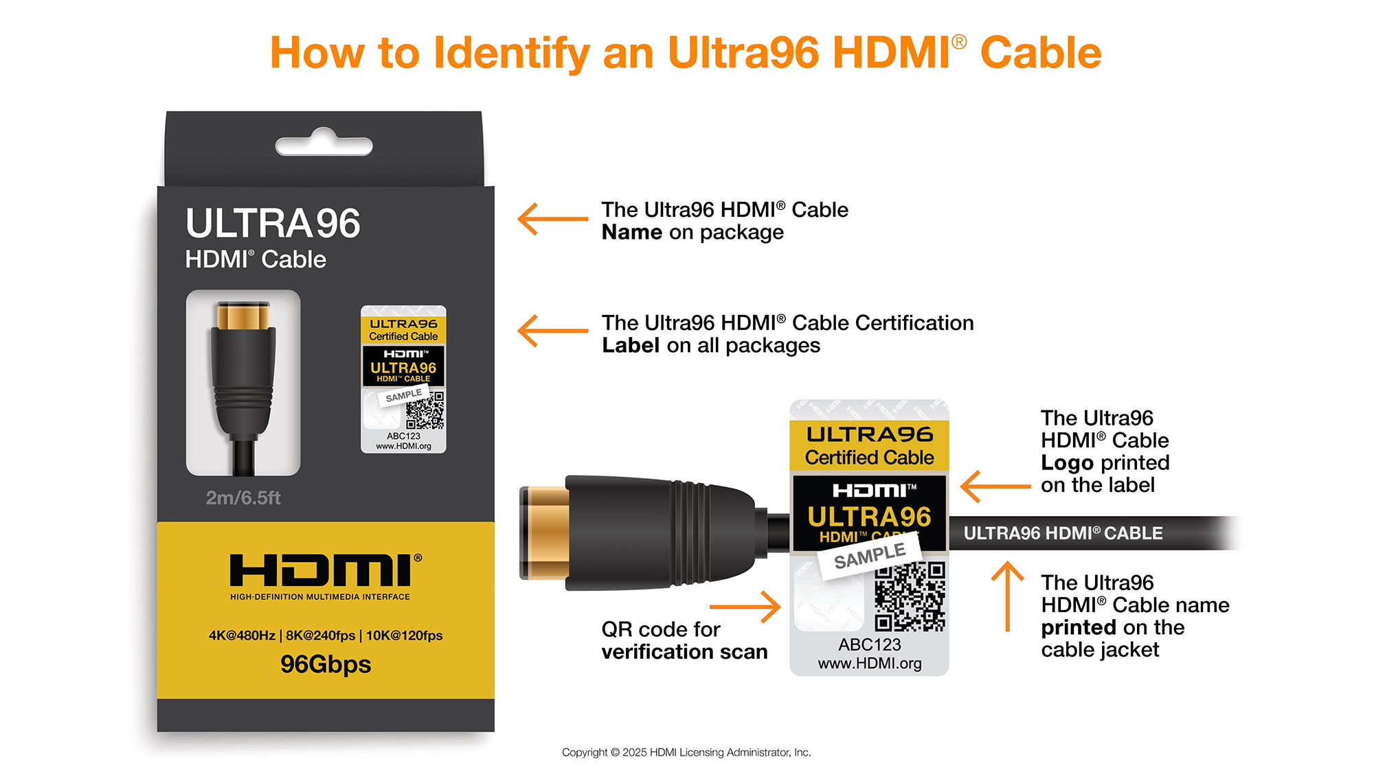 hdmi cable
