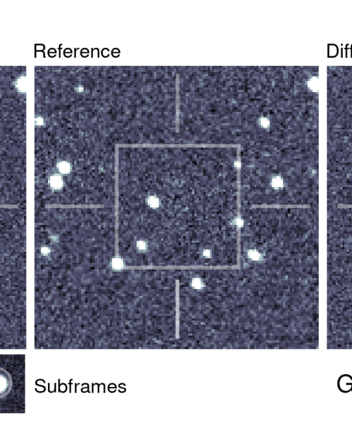 Rare cataclysmic exploding star spotted by citizen scientists