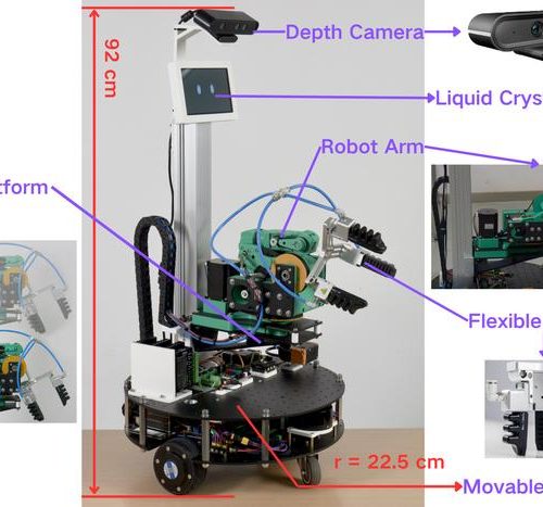 Researchers have developed a really clunky version of Rosey from ‘The Jetsons’