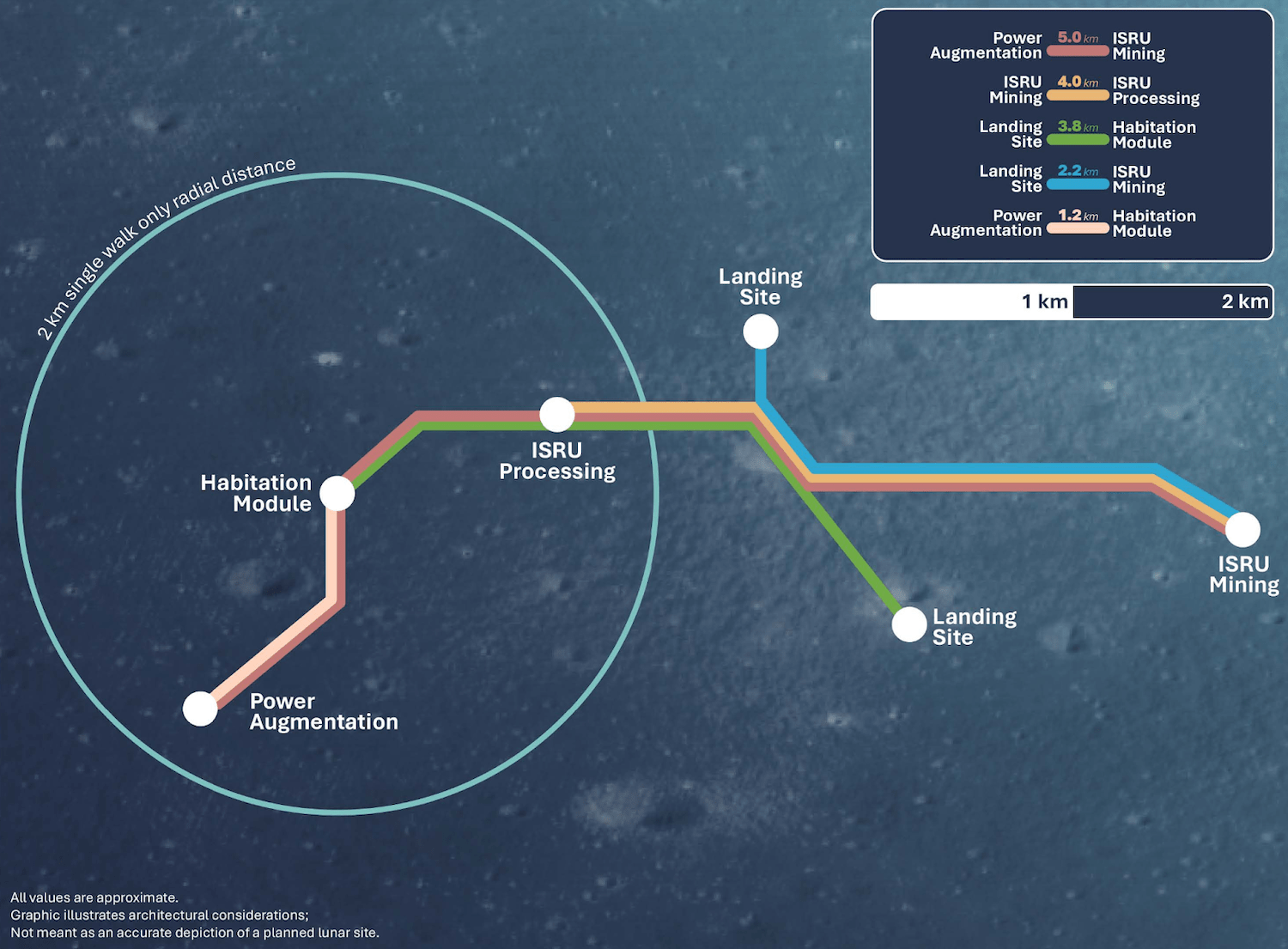 A proposed map of what the Artemis program's lunar landing site may look like. Credit: NASA
