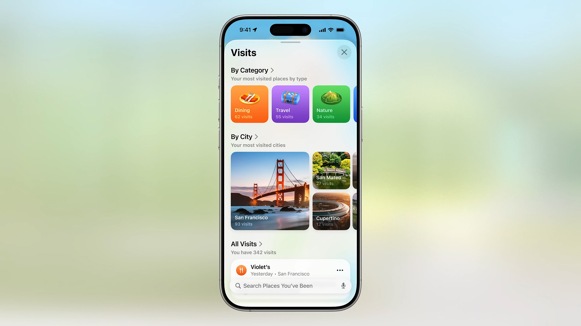 screenshots of visits by categories on an iphone