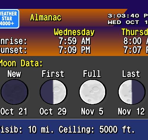 Weather Channel gets jazzy, retro makeover from dedicated online fans