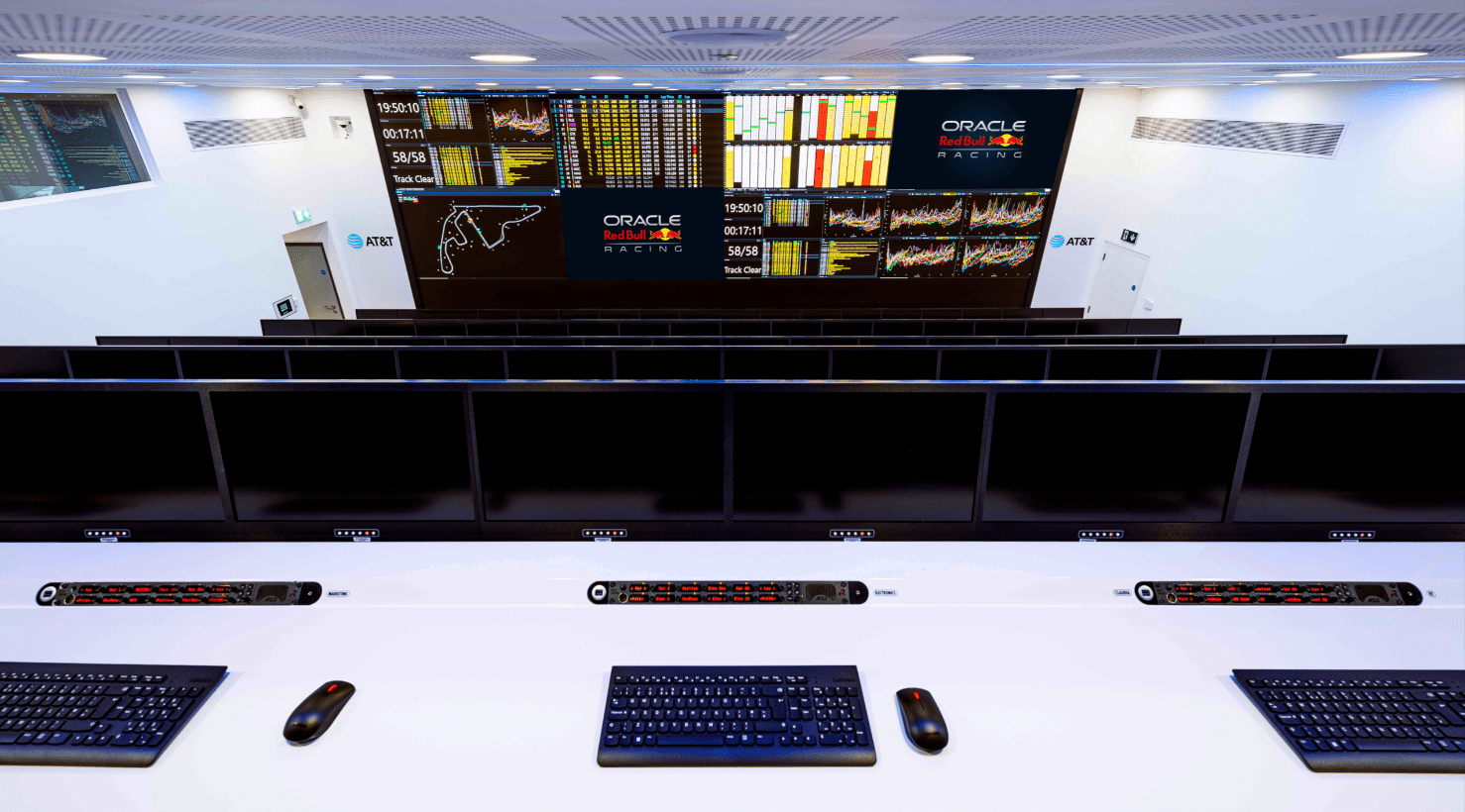 large screen and computers