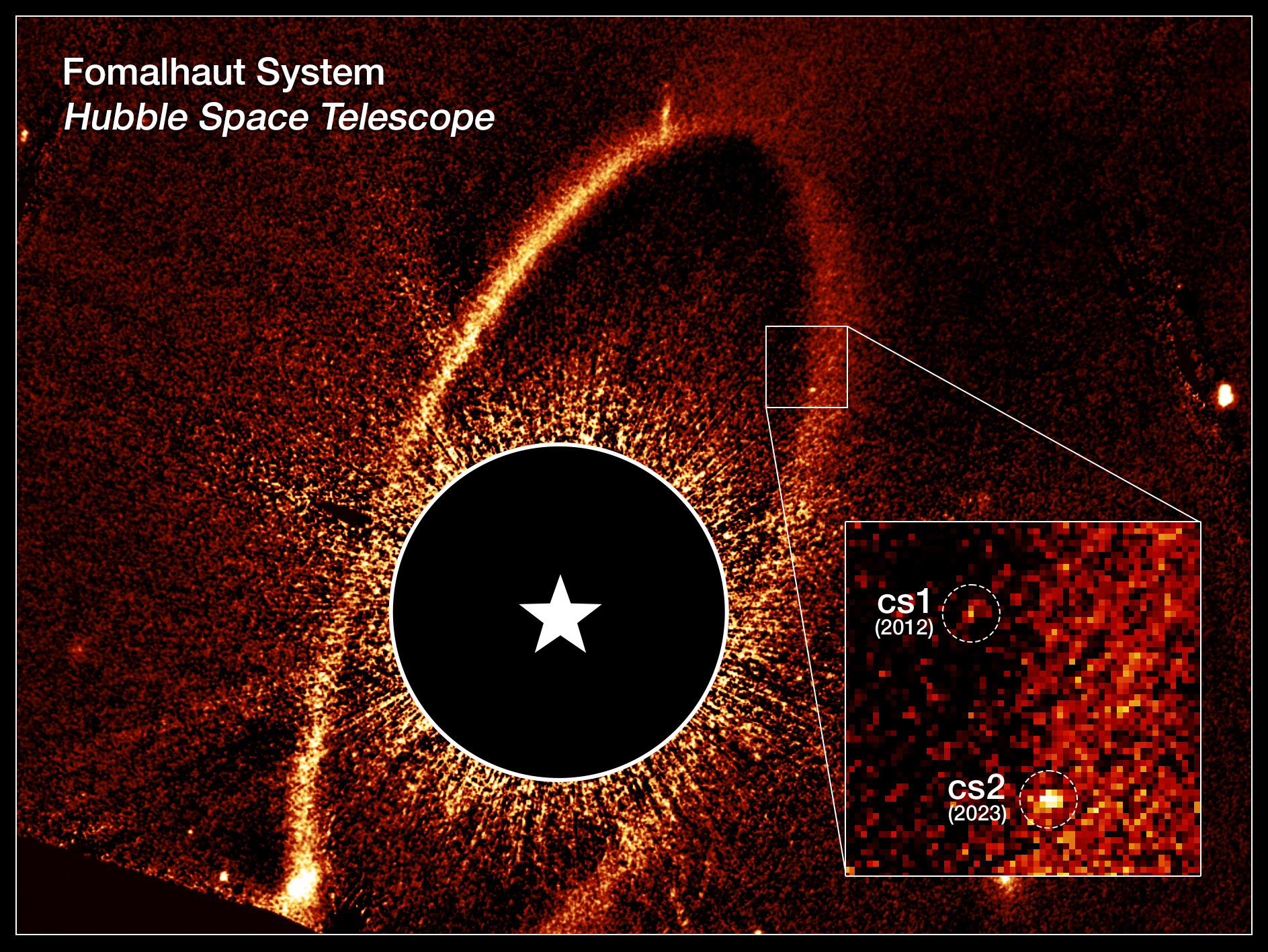 This composite Hubble Space Telescope image shows the debris ring and dust clouds cs1 and cs2 around the star Fomalhaut. For comparison, dust cloud cs1, imaged in 2012, is pictured with dust cloud cs2, imaged in 2023. The dashed circles mark the location of these clouds. When dust cloud cs2 suddenly appeared, astronomers quickly realized they had witnessed the violent collision of two massive objects. Previously thought to be a planet, cs1 is now classified as a similar debris cloud. In this image, Fomalhaut itself is masked out to allow the fainter features to be seen. Its location is marked by the white star. Credit: NASA, ESA, Paul Kalas (UC Berkeley)