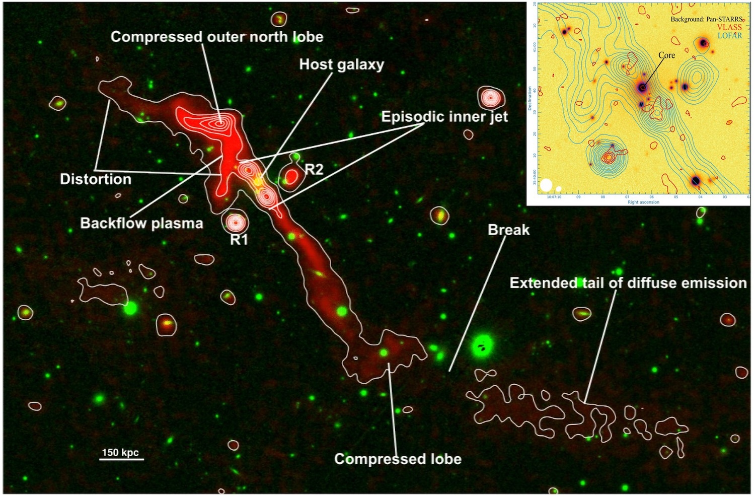 The same images with labels showing the compressed northern lobe, curved backflow signature of plasma and the inner jet of the black hole. 