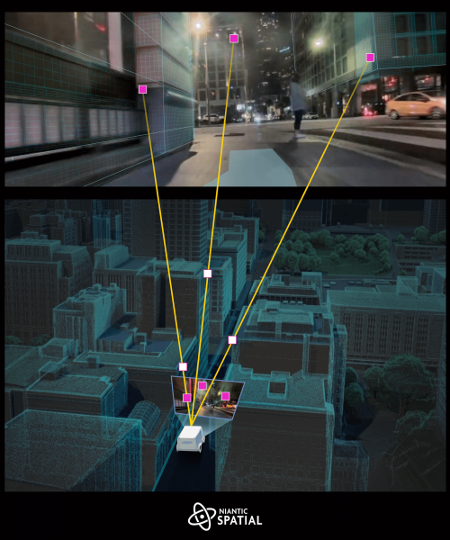 ‘Pokémon Go’ players have been unknowingly training delivery robots